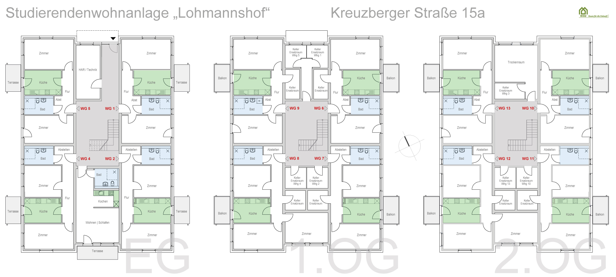 BGW Bielefeld
