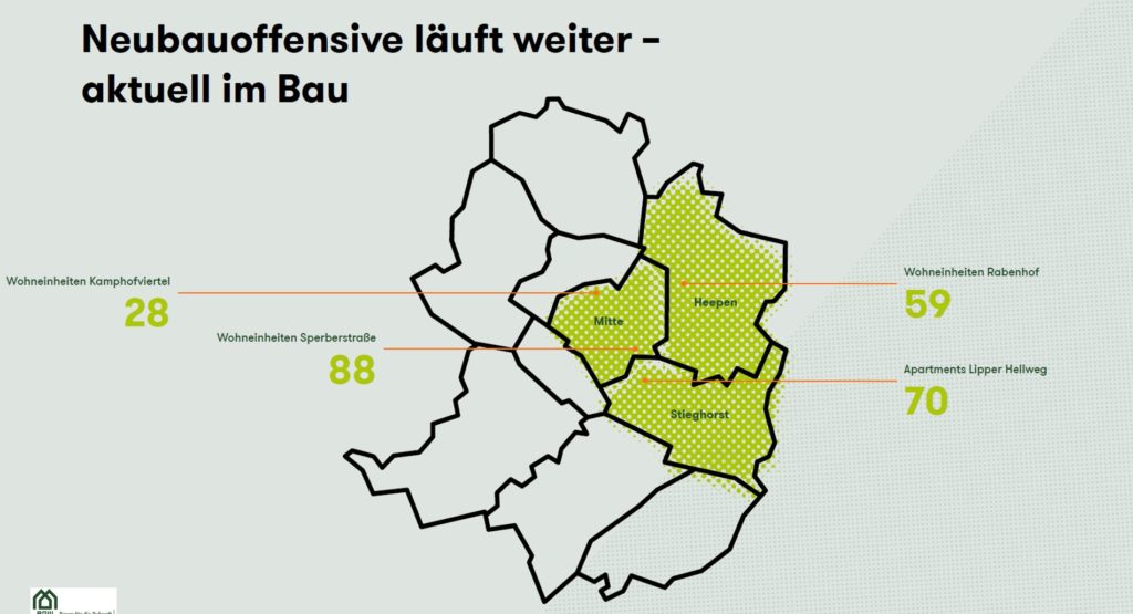 BGW Journal Rückblick und Ausblick 2024